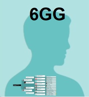 Male Main Line 6GG, Linked To: <a href='profiles/i2253.html' >Robert Fiddes</a>